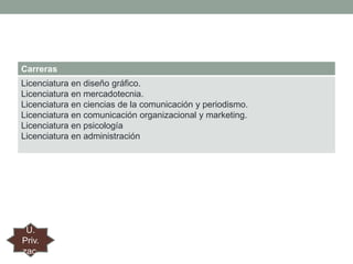 Carreras
Licenciatura en diseño gráfico.
Licenciatura en mercadotecnia.
Licenciatura en ciencias de la comunicación y periodismo.
Licenciatura en comunicación organizacional y marketing.
Licenciatura en psicología
Licenciatura en administración

U.
Priv.
zac.

 