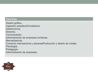 Carrreras
Diseño gráfico.
Ingeniero arquitectoContaduría.
Gastronomía.
Derecho.
Comunicación.
Administración de empresas turísticas.
Mercadotecnia.
Comercio internacional y aduanasProducción y diseño de modas.
Psicología.
Pedagogía.
Administración de empresas.

U.
Priv.
zac.

 