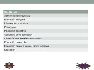 CARRERAS
Administración educativa
Educación indígena
Intervención educativa
Pedagogía
Psicología educativa
Sociología de la educación
Licenciaturas semi-escolarizadas:
Educación preescolar

Educación primaria para el medio indígena
Educación

U.
Pub.

INICI
O

 