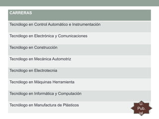 CARRERAS
Tecnólogo en Control Automático e Instrumentación
Tecnólogo en Electrónica y Comunicaciones
Tecnólogo en Construcción
Tecnólogo en Mecánica Automotriz
Tecnólogo en Electrotecnia
Tecnólogo en Máquinas Herramienta
Tecnólogo en Informática y Computación
Tecnólogo en Manufactura de Plásticos

U.
Pub.
jal.

 
