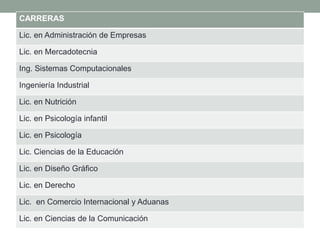 CARRERAS
Lic. en Administración de Empresas
Lic. en Mercadotecnia
Ing. Sistemas Computacionales
Ingeniería Industrial
Lic. en Nutrición
Lic. en Psicología infantil
Lic. en Psicología
Lic. Ciencias de la Educación
Lic. en Diseño Gráfico
Lic. en Derecho
Lic. en Comercio Internacional y Aduanas
Lic. en Ciencias de la Comunicación

 
