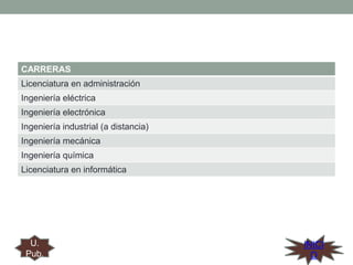 CARRERAS
Licenciatura en administración
Ingeniería eléctrica
Ingeniería electrónica
Ingeniería industrial (a distancia)
Ingeniería mecánica
Ingeniería química

Licenciatura en informática

U.
Pub.

INICI
O

 