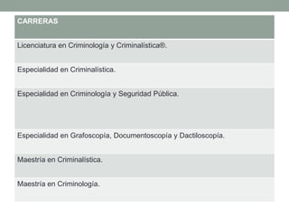 CARRERAS
Licenciatura en Criminología y Criminalística®.
Especialidad en Criminalística.
Especialidad en Criminología y Seguridad Pública.

Especialidad en Grafoscopía, Documentoscopía y Dactiloscopía.
Maestría en Criminalística.
Maestría en Criminología.

 