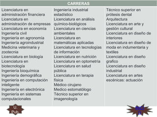 CARRERAS

Licenciatura en
administración financiera
Licenciatura en
administración de empresas
Licenciatura en economía
Ingeniería civil
Ingeniería en agronomía
Ingeniería agroindustrial
Medicina veterinaria y
zootecnia
Licenciatura en biología
Licenciatura en
biotecnología
Ingeniería bioquímica
Ingeniería demográfica
Ingeniería en computación
inteligente
Ingeniería en electrónica
Ingeniería en sistemas
computacionales
U.
Pub.

Ingeniería industrial
estadístico
Licenciatura en análisis
químico-biológicos
Licenciatura en ciencias
ambientales
Licenciatura en
matemáticas aplicadas
Licenciatura en tecnologías
de información
Licenciatura en nutrición
Licenciatura en optometría
Licenciatura en salud
pública
Licenciatura en terapia
física
Médico cirujano
Medico estomatólogo
Técnico superior en
imagenología

Técnico superior en
prótesis dental
Arquitectura
Licenciatura en arte y
gestión cultural
Licenciatura en diseño de
interiores
Licenciatura en diseño de
moda en indumentaria y
textiles
Licenciatura en diseño
grafico
Licenciatura en diseño
industrial
Licenciatura en artes
escénicas: actuación

INICI
O

 