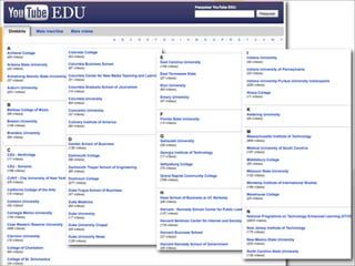 O que fazem as Universidades em Midias Sociais