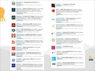 O que fazem as Universidades em Midias Sociais