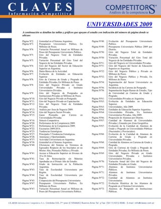 UNIVERSIDADES 2009
A continuación se detallan las tablas y gráficos que apoyan el estudio con indicación del número de página donde se
ubican:

Página Nº2:    Gratuidad en el Sistema Argentino.                Página Nº48:   Evolución del Presupuesto Universitario
Página Nº3:    Presupuesto Universitario Publico, En                            Publico.
               Millones de Pesos.                                Página Nº49:   Presupuesto Universitario Publico 2009 por
Página Nº4:    Variación Porcentual Anual en Millones de                        Distrito.
               Pesos del Presupuesto Universitario Publico.      Página Nº50:   Giro del Negocio Total de Entidades
Página Nº5:    Giro del Negocio Total de Entidades                              Privadas.
               Privadas.                                         Página Nº50:   Variación Porcentual del Giro Total del
Página Nº5:    Variación Porcentual del Giro Total del                          Negocio de las Entidades Privadas.
               Negocio de las Entidades Privadas.                Página Nº51:   Giro del Negocio en Universidades Privadas.
Página Nº6:    Giro del Negocio del Sector de Educación          Página Nº51:   Giro del Negocio del Sector de Educación
               Superior en Argentina.                                           Superior en Argentina.
Página Nº6:    Datos Básico de la Actividad.                     Página Nº52:   Giro del Negocio Público y Privado en
Página Nº7:    Evolución de Entidades en Educación                              Millones de Pesos.
               Superior.                                         Página Nº52:   Giro del Negocio Público y Privado, En
Página Nº8:    Giro de Carreras de Grado y Pregrado de                          Millones de Pesos.
               Entidades Privadas, En Millones de Pesos.         Página Nº54:   Segmentación del Sector Universitario en
Página Nº8:    Giro del Negocio Privado en Grado                                Argentina.
               Universidades      Privadas    e    Institutos    Página Nº56:   Incidencia de las Carreras de Postgrado.
               Universitarios Privados.                          Página Nº58:   Segmentación Según Ramas de Estudio, Tipo
Página Nº9:    Giro del Negocio de Postgrados en                                de Universidad en Carreras de Grado y
               Instituciones Privadas en Millones de Pesos.                     Pregrado.
Página Nº10:   Giro del Negocio Privado en Postgrado.            Página Nº61:   Universidades Privadas en Argentina.
Página Nº11:   Giro del Negocio Privado en Capacitación.         Página Nº63:   Evolución de Entidades en Educación
Página Nº12:   Giro del Negocio Total de Entidades                              Superior.
               Privadas.                                         Página Nº63:   Universidades, Año 2009.
Página Nº13:   Análisis por Área de Negocio 2009.                Página Nº64:   Entidades de Educación Superior Argentino.
Página Nº14:   Giro del Negocio Sector Privado.                  Página Nº64:   Universidades Privadas Vs. Institutos
Página Nº15:   Gasto      Promedio     por    Carrera      en                   Universitarios Privados, Año 2009.
               Universidades Privadas.                           Página Nº66:   Proporción de Alumnos por Distrito.
Página Nº16:   Síntesis Competitiva.                             Página Nº67:   Cantidad de Alumnos de Universidades
Página Nº20:   Performance de la Competencia 2009.                              Privadas y Estatales por Zona Geográfica.
Página Nº21:   Performance de la Competencia 2009.               Página Nº67:   Evolución de la Cantidad de Alumnos de
Página Nº22:   Escenarios 2009/2014.                                            Grado y Pregrado en Universidades Públicas
Página Nº23:   Tendencias Estratégicas.                                         (Nacionales y Provinciales).
Página Nº27:   Principales 5 Tendencias Estratégicas.            Página Nº68:   Evolución de la Cantidad de Alumnos de
Página Nº28:   Amenazas y Oportunidades.                                        Carreras de Grado y Pregrado en
Página Nº37:   Actividad Universitaria en Argentina.                            Universidades Privadas.
Página Nº38:   Gratuidad en el Sistema Argentino.                Página Nº68:   Cantidad de Alumnos en Carreras de Grado y
Página Nº40:   Eficiencias del Sistema en Términos de                           Pregrado.
               Egresados Respecto de los Inscriptos en un        Página Nº69:   Giro de Carreras de Grado y Pregrado de
               Mismo Año, Promedio Público y Privado.                           Entidades Privadas, En Millones de Pesos.
Página Nº41:   Acceso a Educación Superior en Jóvenes de         Página Nº69:   Giro del Negocio Privado en Grado
               18 a 24 Años.                                                    Universidades      Privadas    e     Institutos
Página Nº41:   Tasa de Reinscripción sin Materias                               Universitarios Privados.
               Aprobadas en el Primer Año de Estudio.            Página Nº70:   Variación Anual del Giro del Negocio de
Página Nº42:   Grado de Instrucción en la Población                             Entidades Privadas en Grado.
               Argentina.                                        Página Nº71:   Alumnos de Institutos Universitarios
Página Nº43:   Tasa de Escolaridad Universitaria por                            Públicos.
               Región.                                           Página Nº71:   Alumnos de Institutos Universitarios
Página Nº44:   Tasa de Escolaridad Universitaria por                            Privados.
               Región.                                           Página Nº72:   Cantidad de Alumnos en Institutos
Página Nº45:   Composición del Presupuesto Universitario.                       Universitarios.
Página Nº47:   Presupuesto Universitario Publico, En             Página Nº72:   Evolución Histórica de los Alumnos de
               Millones de Pesos.                                               Posgrado en el Sistema Universitario.
Página Nº47:   Variación Porcentual Anual en Millones de         Página Nº73:   Alumnos de Postgrado en Instituciones
               Pesos del Presupuesto Universitario Publico.                     Públicas.
 
