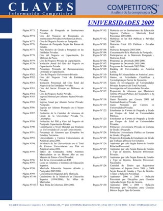 UNIVERSIDADES 2009
Página Nº73:    Alumnos de Postgrado en Instituciones           Página Nº102:   Matricula en las Instituciones de Educación
                Privadas.                                                       Superior Publicas - Matricula Total
Página Nº74:    Giro del Negocio de Postgrados en                               Porcentual 2005/2006.
                Instituciones Privadas en Millones de Pesos.    Página Nº102:   Matricula en las IES Públicas y Privadas
Página Nº75:    Giro del Negocio Privado en Postgrado.                          2000/2006.
Página Nº76:    Alumnos de Postgrado Según las Ramas de         Página Nº103:   Matricula Total IES Publicas - Privadas
                Estudio.                                                        ALC.
Página Nº77:    Peso Relativo de Grado y Postgrado en las       Página Nº104:   Matricula Postgrado 2005/2006.
                Entidades Privadas.                             Página Nº104:   Concentración de la Matricula de Postgrado.
Página Nº78:    Giro del Negocio en Capacitación, En            Página Nº105:   Participación de la Matricula Postgrado -
                Millones de Pesos.                                              Matricula Total.
Página Nº79:    Giro del Negocio Privado en Capacitación.       Página Nº106:   Programas de Doctorado 2005/2006.
Página Nº79:    Variación Anual del Giro del Negocio en         Página Nº107:   Programas de Doctorado 2005/2006.
                Capacitación Privada.                           Página Nº108:   Programas de Doctorado 2005/2006.
Página Nº80:    Porcentaje Promedio de Remuneraciones           Página Nº109:   Ranking de Universidades en América
                Destinado a Capacitación.                                       Latina.
Página Nº82:    Giro del Negocio Universitario Privado.         Página Nº110:   Ranking de Universidades en América Latina
Página Nº82:    Giro del Negocio Total de Entidades             Página Nº113:   Gastos en Actividades Científicas y
                Privadas.                                                       Tecnológicas por Sector de Ejecución.
Página Nº83:    Variación Porcentual del Giro Total del         Página Nº115:   Gasto en Investigación de Universidades
                Negocio de las Entidades Privadas.                              Privadas Respecto del Total Nacional.
Página Nº83:    Giro del Sector Privado en Millones de          Página Nº115:   Investigación en Universidades Privadas.
                Pesos.                                          Página Nº117:   Proporción de Alumnos que Mantienen
Página Nº84:    Giro del Negocio Sector Privado.                                Ámbito Privado/Publico del Secundario a la
Página Nº85:    Ingreso Mensual por Alumno Sector Privado:                      Universidad.
                Grado.                                          Página Nº118:   Gasto Promedio por Carrera 2009 del
Página Nº85:    Ingreso Anual por Alumno Sector Privado:                        Sistema Educativo Privado.
                Postgrado.                                      Página Nº119:   Gasto     Promedio       por    Carrera   en
Página Nº86:    Ingreso por Alumno Promedio en el Sector                        Universidades Privadas.
                Privado.                                        Página Nº122:   Estudiantes de Carrera de Pregrado y Grado
Página Nº87:    Evolución de la Cantidad de Alumnos de                          por Grupos de Edad en Universidades
                Grado de la Universidad Privada Vs.                             Públicas.
                Desempleo.                                      Página Nº123:   Estudiantes de Carrera de Pregrado y Grado
Página Nº88:    Evolución del PBI y Giro del Negocio de                         por Grupos de Edad en Universidades
                Postgrado Capacitación Privada.                                 Privadas.
Página Nº90:    Contribución a Nivel Mundial que Realizan       Página Nº124:   Población Universitaria Privada en Carreras
                las Universidades al Uso del Conocimiento.                      de Grado y Pregrado.
Página Nº91:    Porcentaje de Alumnos que Completa los          Página Nº124:   Población Universitaria Publica en Carreras
                Estudios Terciarios.                                            de Grado y Pregrado.
Página Nº93:    Universidades y Centros Universitarios de       Página Nº125:   Proporción Estimada de Estudiantes de Grado
                América Latina 2006.                                            que Trabajan al Iniciar los Estudios.
Página Nº94:    Incidencia de las Universidades en el Total     Página Nº126:   Aspirantes por Año Según Rama de Estudio
                de Centros Universitarios por País en                           Relación Porcentual.
                América Latina 2006.                            Página Nº127:   Aspirantes por Año Según Rama de Estudio
Página Nº95:    Índice de Graduados Sobre Alumnos                               y Tipo de Gestión, Relación Porcentual:
                Matriculados en un Mismo Año en una                             Privadas.
                Muestra de Países a Nivel Mundial.              Página Nº127:   Aspirantes por Año Según Rama de Estudio
Página Nº96:    Rol de las Universidades en I+D.                                y Tipo de Gestión, Relación Porcentual:
Página Nº97:    Gasto en Alumnos e Institutos de Educación                      Nacionales.
                Superior.                                       Página Nº128:   Cantidad de Títulos que Registraron
Página Nº98:    Matricula Educación Superior (Grado y                           Aspirantes al Ingreso Entre 2006 y 2008
                Postgrado) 2005/2006.                                           Según Rama de Estudio y Tipo de Gestión.
Página Nº99:    Concentración Regional de la Matricula.                         Totales y Relación Porcentual.
Página Nº100:   Crecimiento de la Matricula en Educación        Página Nº129:   Aspirantes 2006 a 2008 – Relación
                Superior (1994-2006), En Miles de                               Porcentual por Disciplina para Ciencias
                Matriculas.                                                     Aplicadas Según Tipo de Gestión.
Página Nº101:   Tasa Bruta de Cobertura 2005/2006.              Página Nº130:   Aspirantes 2006 a 2008 – Relación
                                                                                Porcentual por Disciplina para Ciencias
                                                                                Básicas Según Tipo de Gestión.
 