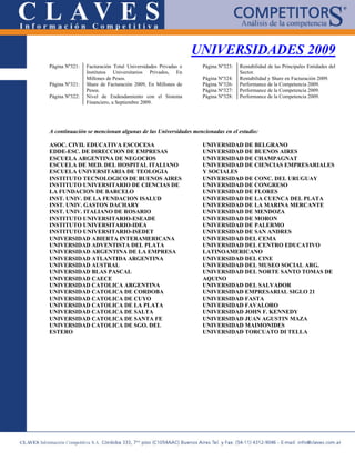 UNIVERSIDADES 2009
Página Nº321:   Facturación Total Universidades Privadas e    Página Nº323:   Rentabilidad de las Principales Entidades del
                Institutos Universitarios Privados, En                        Sector.
                Millones de Pesos.                            Página Nº324:   Rentabilidad y Share en Facturación 2009.
Página Nº321:   Share de Facturación 2009, En Millones de     Página Nº326:   Performance de la Competencia 2009.
                Pesos.                                        Página Nº327:   Performance de la Competencia 2009.
Página Nº322:   Nivel de Endeudamiento con el Sistema         Página Nº328:   Performance de la Competencia 2009.
                Financiero, a Septiembre 2009.




A continuación se mencionan algunas de las Universidades mencionadas en el estudio:

ASOC. CIVIL EDUCATIVA ESCOCESA                                UNIVERSIDAD DE BELGRANO
EDDE-ESC. DE DIRECCION DE EMPRESAS                            UNIVERSIDAD DE BUENOS AIRES
ESCUELA ARGENTINA DE NEGOCIOS                                 UNIVERSIDAD DE CHAMPAGNAT
ESCUELA DE MED. DEL HOSPITAL ITALIANO                         UNIVERSIDAD DE CIENCIAS EMPRESARIALES
ESCUELA UNIVERSITARIA DE TEOLOGIA                             Y SOCIALES
INSTITUTO TECNOLOGICO DE BUENOS AIRES                         UNIVERSIDAD DE CONC. DEL URUGUAY
INSTITUTO UNIVERSITARIO DE CIENCIAS DE                        UNIVERSIDAD DE CONGRESO
LA FUNDACION DE BARCELO                                       UNIVERSIDAD DE FLORES
INST. UNIV. DE LA FUNDACION ISALUD                            UNIVERSIDAD DE LA CUENCA DEL PLATA
INST. UNIV. GASTON DACHARY                                    UNIVERSIDAD DE LA MARINA MERCANTE
INST. UNIV. ITALIANO DE ROSARIO                               UNIVERSIDAD DE MENDOZA
INSTITUTO UNIVERSITARIO-ESEADE                                UNIVERSIDAD DE MORON
INSTITUTO UNIVERSITARIO-IDEA                                  UNIVERSIDAD DE PALERMO
INSTITUTO UNIVERSITARIO-ISEDET                                UNIVERSIDAD DE SAN ANDRES
UNIVERSIDAD ABIERTA INTERAMERICANA                            UNIVERSIDAD DEL CEMA
UNIVERSIDAD ADVENTISTA DEL PLATA                              UNIVERSIDAD DEL CENTRO EDUCATIVO
UNIVERSIDAD ARGENTINA DE LA EMPRESA                           LATINOAMERICANO
UNIVERSIDAD ATLANTIDA ARGENTINA                               UNIVERSIDAD DEL CINE
UNIVERSIDAD AUSTRAL                                           UNIVERSIDAD DEL MUSEO SOCIAL ARG.
UNIVERSIDAD BLAS PASCAL                                       UNIVERSIDAD DEL NORTE SANTO TOMAS DE
UNIVERSIDAD CAECE                                             AQUINO
UNIVERSIDAD CATOLICA ARGENTINA                                UNIVERSIDAD DEL SALVADOR
UNIVERSIDAD CATOLICA DE CORDOBA                               UNIVERSIDAD EMPRESARIAL SIGLO 21
UNIVERSIDAD CATOLICA DE CUYO                                  UNIVERSIDAD FASTA
UNIVERSIDAD CATOLICA DE LA PLATA                              UNIVERSIDAD FAVALORO
UNIVERSIDAD CATOLICA DE SALTA                                 UNIVERSIDAD JOHN F. KENNEDY
UNIVERSIDAD CATOLICA DE SANTA FE                              UNIVERSIDAD JUAN AGUSTIN MAZA
UNIVERSIDAD CATOLICA DE SGO. DEL                              UNIVERSIDAD MAIMONIDES
ESTERO                                                        UNIVERSIDAD TORCUATO DI TELLA
 