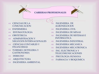 CARRERAS PROFESIONALES



 CIENCIAS DE LA
                                INGENIERIA DE
  COMUNICACION                   AGRONEGOCIOS
 ENFERMERIA                     INGENIERIA CIVIL
 ESTOMATOLOGIA                  INGENIERIA DE MINAS
 OBSTETRICIA                    INGENIERIA DE SISTEMAS E
 ADMINISTRACION Y               INFORMATICA
  NEGOCIOS INTERNACIONALES       INGENIERIA INDUSTRIAL
 CIENCIAS CONTABLES Y           INGENIERIA MECANICA
  FINANCIERAS                    INGENIERIA MECATRONICA
 TURISMO, HOTELERIA Y           ING. ELECTRONICA Y
  GASTRONOMIA                    TELECOMUNICACIONES
 DERECHO                        PSICOLOGIA HUMANA
 ARQUITECTURA                   FARMACIA Y BIOQUIMICA
 INGENIERIA AMBIENTAL
 