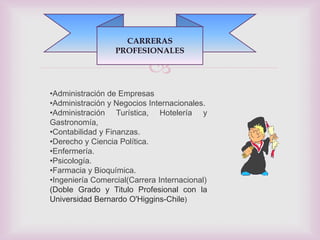 CARRERAS
                  PROFESIONALES

                           
•Administración de Empresas
•Administración y Negocios Internacionales.
•Administración Turística, Hotelería y
Gastronomía,
•Contabilidad y Finanzas.
•Derecho y Ciencia Política.
•Enfermería.
•Psicología.
•Farmacia y Bioquímica.
•Ingeniería Comercial(Carrera Internacional)
(Doble Grado y Titulo Profesional con la
Universidad Bernardo O'Higgins-Chile)
 