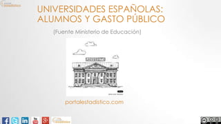 UNIVERSIDADES ESPAÑOLAS:
ALUMNOS Y GASTO PÚBLICO
(Fuente Ministerio de Educación)
portalestadistico.com
 