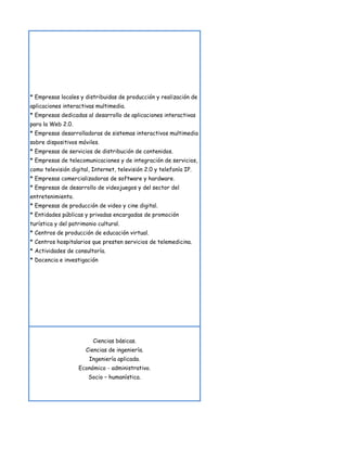 * Empresas locales y distribuidas de producción y realización de
aplicaciones interactivas multimedia.
* Empresas dedicadas al desarrollo de aplicaciones interactivas
para la Web 2.0.
* Empresas desarrolladoras de sistemas interactivos multimedia
sobre dispositivos móviles.
* Empresas de servicios de distribución de contenidos.
* Empresas de telecomunicaciones y de integración de servicios,
como televisión digital, Internet, televisión 2.0 y telefonía IP.
* Empresas comercializadoras de software y hardware.
* Empresas de desarrollo de videojuegos y del sector del
entretenimiento.
* Empresas de producción de video y cine digital.
* Entidades públicas y privadas encargadas de promoción
turística y del patrimonio cultural.
* Centros de producción de educación virtual.
* Centros hospitalarios que presten servicios de telemedicina.
* Actividades de consultoría.
* Docencia e investigación




                         Ciencias básicas.
                      Ciencias de ingeniería.
                       Ingeniería aplicada.
                   Económico - administrativo.
                       Socio – humanística.
 