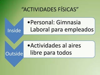 “ACTIVIDADES FÍSICAS”

       •Personal: Gimnasia
Inside  Laboral para empleados

        •Actividades al aires
Outside libre para todos
 