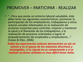 PROMOVER – PARTICIPAR - REALIZAR
• “…Para que exista un entorno laboral saludable, éste
   debe tener las siguientes características: promover la
   participación de los empleadores, trabajadores y otros
   actores sociales interesados en la realización de
   acciones conjuntas para controlar, mejorar y mantener
   la salud y el bienestar de los trabajadores; y la
   realización de procesos orientados a lograr el
   empoderamiento de empleados y empleadores…”
   (Casas & Klijn, 2006)
  Todas las experiencias exitosas demuestran un eje en
      común y es el apoyo de los máximos directivos y
     encargados, si la cúpula no se compromete o si se
    realizan acciones aisladas es muy difícil tener éxito.
 