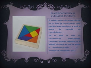PLANIFICACIÓN EN EL
QUEHACER DOCENTE.
El profesor debe estar especializado
en su área de conocimiento, pero
también tener entusiasmo y sentir el
placer de transmitir sus
conocimientos.
Por lo tanto se crea en
circunstancias institucionales,
culturales y sociales, definidas por el
Modelo Educativo en que se realiza
la enseñanza.(Cortés. L .,s.f ,
Jornadas de planeación, p.62 )
 
