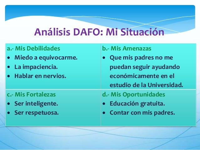 Ejemplo Proyecto de Vida