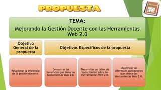 TEMA:
Mejorando la Gestión Docente con las Herramientas
Web 2.0
Objetivo
General de la
propuesta
Relacionar la eficiencia
de la gestión docente.
Objetivos Específicos de la propuesta
Demostrar los
beneficios que tiene las
herramientas Web 2.0.
Desarrollar un taller de
capacitación sobre las
Herramientas Web 2.0.
Identificar las
diferentes aplicaciones
que ofrece las
Herramientas Web 2.0.
 