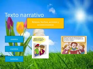 Texto narrativo
Relatan, hechos, acciones y
acontecimientos
comics
cuentos
noticias