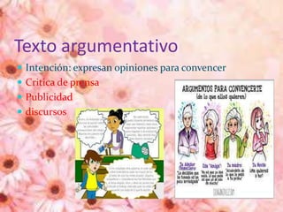 Texto argumentativo
Intención: expresan opiniones para convencer
Critica de prensa
Publicidad
discursos