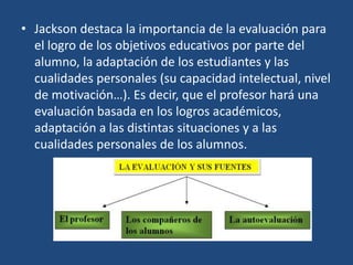 • Jackson destaca la importancia de la evaluación para
el logro de los objetivos educativos por parte del
alumno, la adaptación de los estudiantes y las
cualidades personales (su capacidad intelectual, nivel
de motivación…). Es decir, que el profesor hará una
evaluación basada en los logros académicos,
adaptación a las distintas situaciones y a las
cualidades personales de los alumnos.
 