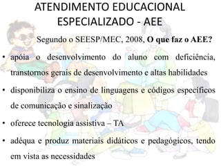 ATENDIMENTO EDUCACIONAL
ESPECIALIZADO - AEE
Segundo o SEESP/MEC, 2008, O que faz o AEE?
• apóia o desenvolvimento do aluno com deficiência,
transtornos gerais de desenvolvimento e altas habilidades
• disponibiliza o ensino de linguagens e códigos específicos
de comunicação e sinalização
• oferece tecnologia assistiva – TA
• adéqua e produz materiais didáticos e pedagógicos, tendo
em vista as necessidades
 