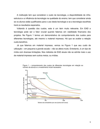 A instituição tem que considerar o custo da tecnologia, a disponibilidade de infra-
estrutura e a influência da tecnologia na qualidade do ensino; tem que considerar ainda
se os alunos estão qualificados para o uso desta tecnologia e se a tecnologia escolhida
trará os resultados esperados.
   Voltando à questão dos custos, este é um item muito relevante. Em EAD a
tecnologia pode ser o fator crucial quando falamos em viabilidade financeira dos
projetos. Na Figura 1 temos um demonstrativo do comportamento dos custos para
diferentes tecnologias, até mesmo o material impresso. Há que se avaliar a relação
custo-benefício.
   Já que falamos em material impresso, vemos na Figura 1 que seu custo de
utilização – em pequena e grande escala – não se altera muito. Entretanto, é um tipo de
mídia com diversas limitações. Nos métodos de EAD atuais não se admite mais o uso
de material impresso sem outros meios, ou mídias.




          Figura 1 – comportamento dos custos de diferentes tecnologias em relação ao
          número de alunos e o investimento inicial necessário.




                                                                                        9
 