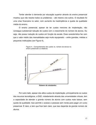 Tentar atender à demanda por educação superior através do ensino presencial
mostrou que não resolve todos os problemas – até mesmo cria outros. O resultado foi
uma crise financeira no setor, com aumento da inadimplência e queda da qualidade
média do ensino.
      O ensino presencial, apesar de ter custos menores de implantação, não
consegue substancial redução de custos com o crescimento do número de alunos. Ou
seja, não possui redução de custos em função da escala. Essa característica faz com
que o valor médio das mensalidades seja muito equiparado – entre grandes, médias e
pequenas instituições (ver Figura 4).


               Figura 4 – Comportamento dos custos vs. número de alunos no
               ensino presencial e a distância.




      Por outro lado, apesar dos altos custos de implantação, principalmente os custos
dos recursos tecnológicos, a EAD, notadamente através das universidades virtuais, tem
a capacidade de atender o grande número de alunos com custos mais baixos, sem
queda da qualidade. Isso permite o acesso a pessoas sem renda para pagar um curso
presencial. É claro, e tem que ficar bem claro, que isso depende de grande número de
alunos.



                                                                                   13
 