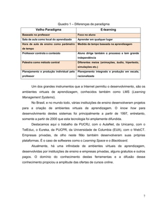 Quadro 1 – Diferenças de paradigma
            Velho Paradigma                                  E-learning
Baseado no professor                      Foco no aluno
Sala de aula como local do aprendizado    Aprender em qualquer lugar
Hora de aula de ensino como parâmetro     Medida de tempo baseada na aprendizagem
de tempo
Professor controla o conteúdo             Aluno dirige também o processo e tem grande
                                          independência
Palestra como método central              Diferentes meios (animações, áudio, hipertexto,
                                          simulações etc.)
Planejamento e produção individual pelo   Planejamento integrado e produção em escala,
professor                                 racionalizada



       Um dos grandes instrumentos que a Internet permitiu o desenvolvimento, são os
ambientes virtuais de aprendizagem, conhecidos também como LMS (Learning
Management Systems).
       No Brasil, e no mundo todo, várias instituições de ensino desenvolveram projetos
para a criação de ambientes virtuais de aprendizagem. O know how para
desenvolvimento destes sistemas foi principalmente a partir de 1997, entretanto,
somente a partir de 2000 que esta tecnologia foi amplamente difundida.
       Destacamos aqui o trabalho da PUCRJ, com o AulaNet, da Unicamp, com o
TelEduc, o Eureka, da PUCPR, da Universidade de Columbia (EUA), com o WebCT.
Empresas privadas, de olho neste filão também desenvolveram suas próprias
plataformas. É o caso de softwares como o Learning Space e o Blackboard.
       Atualmente, há uma infinidade de ambientes virtuais de aprendizagem,
desenvolvidas por instituições de ensino e empresas privadas, alguns gratuitos e outros
pagos. O domínio do conhecimento destas ferramentas e a difusão desse
conhecimento propiciou a amplitude das ofertas de cursos online.




                                                                                            7
 