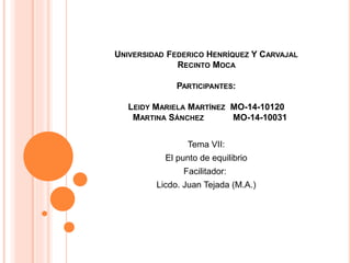 UNIVERSIDAD FEDERICO HENRÍQUEZ Y CARVAJAL
RECINTO MOCA
PARTICIPANTES:
LEIDY MARIELA MARTÍNEZ MO-14-10120
MARTINA SÁNCHEZ MO-14-10031
Tema VII:
El punto de equilibrio
Facilitador:
Licdo. Juan Tejada (M.A.)
 