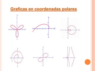 Coordenadas Polares
