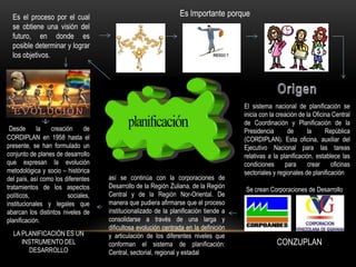 Es el proceso por el cual                                     Es Importante porque
  se obtiene una visión del
  futuro, en donde es
  posible determinar y lograr
  los objetivos.




                                                                                      El sistema nacional de planificación se
                                                                                      inicia con la creación de la Oficina Central
                                                                                      de Coordinación y Planificación de la
 Desde       la  creación      de                                                     Presidencia       de      la      República
CORDIPLAN en 1958 hasta el                                                            (CORDIPLAN). Esta oficina, auxiliar del
presente, se han formulado un                                                         Ejecutivo Nacional para las tareas
conjunto de planes de desarrollo                                                      relativas a la planificación, establece las
que expresan la evolución                                                             condiciones      para     crear     oficinas
metodológica y socio – histórica                                                      sectoriales y regionales de planificación
del país, así como los diferentes   así se continúa con la corporaciones de
tratamientos de los aspectos        Desarrollo de la Región Zuliana, de la Región
                                                                                      Se crean Corporaciones de Desarrollo
políticos,              sociales,   Central y de la Región Nor-Oriental. De
institucionales y legales que       manera que pudiera afirmarse que el proceso
abarcan los distintos niveles de    institucionalizado de la planificación tiende a
planificación.                      consolidarse a través de una larga y
                                    dificultosa evolución centrada en la definición
  LA PLANIFICACIÓN ES UN            y articulación de los diferentes niveles que
     INSTRUMENTO DEL                conforman el sistema de planificación:                         CONZUPLAN
       DESARROLLO                   Central, sectorial, regional y estadal
 