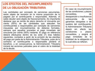 LOS EFECTOS DEL INCUMPLIMIENTO
DE LA OBLIGACIÓN TRIBUTARIA
Las cantidades por concepto de sanciones pecuniarias,
serán objeto de remisión en la misma proporción de lo
pagado por el contribuyente o responsable. Además, el
saldo deudor será objeto de fraccionamiento. Es importante
destacar que se remite de pleno derecho el cincuenta por
ciento (50%) de las cantidades que adeuden los
contribuyentes o responsables por concepto de sanciones
impuestas por incumplimientos de deberes formales,
siempre que aquellos procedan al pago inmediato del
cincuenta por ciento (50%) restante. El pago en referencia
deberá efectuarse dentro de los siete (7) días hábiles
siguientes, contados a partir de la emisión de las planillas
de pago por parte de la Administración Tributaria, pues de lo
contrario el contribuyente o responsable perderá el
beneficio, y en consecuencia, la Administración Tributaria
iniciará las acciones judiciales para el cobro de la totalidad
de la deuda.
En caso de incumplimiento
de las condiciones y plazos
concedidos, de
desaparición o insuficiencia
sobrevenida de las
garantías otorgadas o de
quiebra del contribuyente,
la Administración Tributaria
dejará sin efecto las
condiciones o plazos
concedidos, y exigirá el
pago inmediato de la
totalidad de la obligación a
la cual ellos se refieren.
 