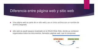 Diferencia entre página web y sitio web
 Una página web es parte de un sitio web y es un único archivo con un nombre de
archivo asignado.
 sitio web es aquél espacio localizado en la World Wide Web, donde se contienen
organizados todos los documentos, llamados páginas web, que lo componen.
 