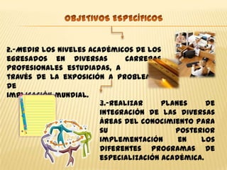 2.-Medir los niveles académicos de los
egresados en diversas          carreras
profesionales estudiadas, a
través de la exposición a problemas
de
implicación mundial.
                        3.-Realizar     planes     de
                        integración de las diversas
                        áreas del conocimiento para
                        su                 posterior
                        implementación      en   los
                        diferentes programas de
                        especialización académica.
 