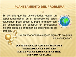 Es por ello que las universidades juegan un
papel fundamental en el desarrollo de estas
soluciones, pues desde su papel formador son
las encargadas de construir un profesional
integral capaz de enfrentar las exigencias de su
entorno.
              Del anterior análisis surge la siguiente pregunta
                                               de investigación:

           ¿CUMPLEN LAS UNIVERSIDADES
               VENEZOLANAS CON LAS
            EXIGENCIAS EDUCATIVAS DEL
                 MUNDO ACTUAL?
 