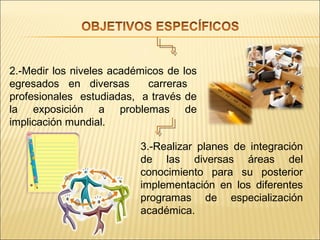 2.-Medir los niveles académicos de los
egresados en diversas       carreras
profesionales estudiadas, a través de
la exposición a problemas de
implicación mundial.

                          3.-Realizar planes de integración
                          de las diversas áreas del
                          conocimiento para su posterior
                          implementación en los diferentes
                          programas de especialización
                          académica.
 