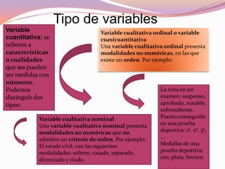 Tipo de variables
Variable
cuantitativa: se
refieren a
características
o cualidades
que no pueden
ser medidas con
números.
Podemos
distinguir dos
tipos:
Variable cualitativa nominal
Una variable cualitativa nominal presenta
modalidades no numéricas que no
admiten un criterio de orden. Por ejemplo:
El estado civil, con las siguientes
modalidades: soltero, casado, separado,
divorciado y viudo.
Variable cualitativa ordinal o variable
cuasicuantitativa
Una variable cualitativa ordinal presenta
modalidades no numéricas, en las que
existe un orden. Por ejemplo:
La nota en un
examen: suspenso,
aprobado, notable,
sobresaliente.
Puesto conseguido
en una prueba
deportiva: 1º, 2º, 3º,
...
Medallas de una
prueba deportiva:
oro, plata, bronce.
 