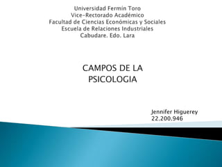 CAMPOS DE LA
PSICOLOGIA

Jennifer Higuerey
22.200.946

 