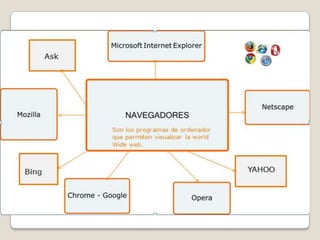 Universidad fermín toro