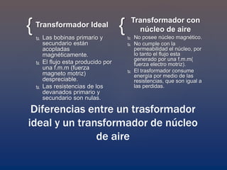 { {Transformador Ideal
 Las bobinas primario y
secundario están
acopladas
magnéticamente.
 El flujo esta producido por
una f.m.m (fuerza
magneto motriz)
despreciable.
 Las resistencias de los
devanados primario y
secundario son nulas.
Transformador con
núcleo de aire
 No posee núcleo magnético.
 No cumple con la
permeabilidad el núcleo, por
lo tanto el flujo esta
generado por una f.m.m(
fuerza electro motriz).
 El trasformador consume
energía por medio de las
resistencias, que son igual a
las perdidas.
Diferencias entre un trasformador
ideal y un transformador de núcleo
de aire
 