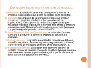DEFINICIÓN DE AÉREAS EN UN PLAN DE NEGOCIO:
Introducción: Explicación de la idea de negocio, datos de la
empresa, necesidades que podrá satisfacer en la sociedad.
El Mercado: Descripción de la oferta (empresas que ofrecen
productos o servicios similares a los que ofrecerá su
organización). Descripción de la demanda (personas que
necesitan y utilizan el producto o servicio que ofrece u ofrecerá
tu organización). Descripción del producto o servicio (ventajas
competitivas) y del plan de comercialización.
Estudio Técnico o Plan de Operaciones: Análisis de cómo se
fabricará el producto, o cómo se prestará el servicio a la
sociedad.
Estudio Financiero: Expresión en unidades monetarias del plan.
Inversión necesaria. Futuros ingresos y egresos (en bolívares).
Manera cómo se manejará el dinero en la organización. 5.
Evaluación Económica: Evaluación que permitirá saber si es
rentable montar el negocio. Punto de equilibrio (ventas mínimas
para recuperar costos y gastos devengados por la elaboración
del producto o prestación del servicio).
 