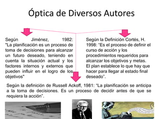 Óptica de Diversos Autores
Según Jiménez, 1982:
"La planificación es un proceso de
toma de decisiones para alcanzar
un futuro deseado, teniendo en
cuenta la situación actual y los
factores internos y externos que
pueden influir en el logro de los
objetivos"
Según la definición de Russell Ackoff, 1981: “La planificación se anticipa
a la toma de decisiones. Es un proceso de decidir antes de que se
requiera la acción”.
Según la Definición Cortés, H.
1998: “Es el proceso de definir el
curso de acción y los
procedimientos requeridos para
alcanzar los objetivos y metas.
El plan establece lo que hay que
hacer para llegar al estado final
deseado”.
 