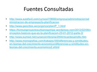 Fuentes Consultadas
• http://www.aulafacil.com/cursos/l19666/empresa/administracion/ad
ministracion-de-empresas/la-planificacion
• http://www.geocities.ws/ycgonza/plan/P_1.html
• https://formulaproyectosurbanospmipe.wordpress.com/2012/02/08/c
onceptos-basicos-que-es-la-planificacion-23-01-2012-parte-3/
• http://www.eumed.net/cursecon/libreria/2004/mca/desarrollo.htm
• http://www.monografias.com/trabajos100/diferencias-y-similitudes-
en-teorias-del-crecimiento-economico/diferencias-y-similitudes-en-
teorias-del-crecimiento-economico2.shtml
 