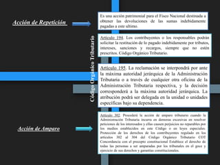 Acción de Repetición
Es una acción patrimonial para el Fisco Nacional destinada a
obtener las devoluciones de las sumas indebidamente
pagadas a este ultimo.
Artículo 194. Los contribuyentes o los responsables podrán
solicitar la restitución de lo pagado indebidamente por tributos,
intereses, sanciones y recargos, siempre que no estén
prescritos. Código Orgánico Tributario.
Artículo 195. La reclamación se interpondrá por ante
la máxima autoridad jerárquica de la Administración
Tributaria o a través de cualquier otra oficina de la
Administración Tributaria respectiva, y la decisión
corresponderá a la máxima autoridad jerárquica. La
atribución podrá ser delegada en la unidad o unidades
específicas bajo su dependencia.
CódigoOrgánicoTributario
Acción de Amparo
Artículo 302. Procederá la acción de amparo tributario cuando la
Administración Tributaria incurra en demoras excesivas en resolver
peticiones de los interesados y ellas causen perjuicios no reparables por
los medios establecidos en este Código o en leyes especiales.
Protección de los derechos de los contribuyentes regulado en los
artículos 302 al 304 del Código Orgánico Tributario COT
Concordancia con el precepto constitucional Establece el derecho de
todas las personas a ser amparadas por los tribunales en el goce y
ejercicio de sus derechos y garantías constitucionales.
 