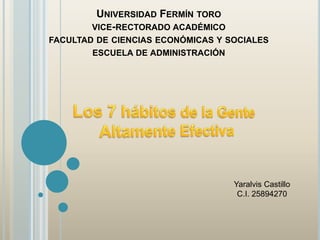 UNIVERSIDAD FERMÍN TORO
VICE-RECTORADO ACADÉMICO
FACULTAD DE CIENCIAS ECONÓMICAS Y SOCIALES
ESCUELA DE ADMINISTRACIÓN
Yaralvis Castillo
C.I. 25894270
 