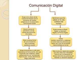 Comunicación Digital
fenómeno que ha
calado en la vida
cotidiana del
hombre
Surge como efecto de las
nuevas tecnologías que se
introducen de manera
vertiginosa en el campo de la
comunicación social.
Intenta fusionar el
periodismo con las
nuevas técnicas de la
informática
Esta novedosa forma
de comunicación le
abre numerosas
puertas al usuario
otorga herramientas no sólo para
expresarse de forma escrita, sino que
le permite usar imágenes, videos,
grabaciones de voz, animaciones,
hipervínculos, correos electrónicos,
blogs, entre otros
implica
también interacción y colaboraci
ón entre todas las personas que
hacen uso y que se encuentran
interconectados en la red.
Existe también la Radio
Digital, La televisión
Digital y la Prensa Digital.
Esta revolución digital abre puertas
que años atrás eran indivisibles,
como lo son: la interacción en
tiempo real entre dos personas sin
importar su ubicación espacial
 