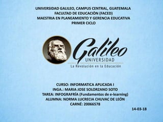 UNIVERSIDAD GALILEO, CAMPUS CENTRAL, GUATEMALA
FACULTAD DE EDUCACIÒN (FACED)
MAESTRIA EN PLANEAMIENTO Y GERENCIA EDUCATIVA
PRIMER CICLO
CURSO: INFORMATICA APLICADA I
INGA.: MARIA JOSE SOLORZANO SOTO
TAREA: INFOGRAFRÍA (Fundamentos de e-learning)
ALUMNA: NORMA LUCRECIA CHUVAC DE LEÓN
CARNÉ: 20066578
14-03-18
 