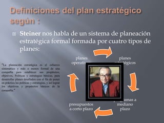       Steiner nos habla de un sistema de planeación
                estratégica formal formada por cuatro tipos de
                planes:
                                                           planes          planes
“La planeación estratégica es el esfuerzo
                                                         operativos     estratégicos
sistemático y más o menos formal de una
compañía para establecer sus propósitos,
objetivos, Políticas y estrategias básicas, para
desarrollar planes detallados con el fin de poner
en práctica las políticas y estrategias, y así lograr
los objetivos y propósitos básicos de la
compañía.”


                                                                        programas a
                                                        presupuestos      mediano
                                                        a corto plazo      plazo
 