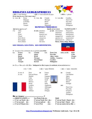 ORIGINES GEOGRAPHIQUES
« DE » + nom féminin            « DU » + nom masculin du pays                    « DES » + pluriel
D’où viens-tu, ou d’où venez-vous ?
Je viens de      Rome           Je viens du    Canada                    Je viens des    Caraïbes
                 Belgique                      Mexique                                   États-Unis
                 Colombie                      Brésil                                    Pays-Bas
                 Russie                        Japon                                     Gonaïves
                 Turquie                       Danemark                                  Philippines
                                     REPONSES PROBABLES
 Qu’est-ce que tu as ?                                       Quelle est ta (votre)        NATIONALITÉ ?
J’ai     faim                      Je suis content(e)            je suis mexicain(e)        français(e)
        Soif                                fâché(e)                       italien(ne)      américain(e)
        Froid                               heureux (se)                   haïtien(ne)      brésilien(ne)
        Chaud                               désolé (e)                     espagnol (e)     canadien (ne)
        De la fièvre                        ennuyé (e)                     japonais (e)     jamaïcain(e)
        De la grippe                        malade                         dominicain (e) cubain (e)
        De la chance                        fier (ère)                     Russe, Suisse, Belge, Bulgare

LES VILLES, LES PAYS, LES CONTINENTS,


● Les pays et les continents ont, en général, un article :
La     France            Le        Canada            Les         États-Unis     mais, on dit :   Haïti
       Suisse                      Japon                         Pays-Bas                        Cuba
       Russie                      Brésil                        Alpes, Andes                    Chypre
       Hollande                    Mexique                       Antilles, Gonaïves              Israël
       Suède                       Mozambique                    Caraïbes
       Turquie                     Koweït                        Philippines

● « Á », « En », et « AU (X) » Indiquent la ville, le pays, le continent, où on est/où on va :

                 « à » + ville              « en » + pays féminin                « au » + pays masculin

        Je suis à         Paris             en       France                      au      Canada
        Je vais           Port-au-Prince             Haïti                               Cap-Haïtien
                          Madrid                     Espagne                             Japon
                          Cuba                       Europe                              Brésil
                          Hawaï                      Israël                              Mexique
                          Mexico                     Iran                                Maroc
                          Rome                       Italie                              Portugal
                          Londres                    Angleterre                  aux
                          Berlin                     Allemagne                           États-Unis
                          Tokyo                      Afrique                             Pays-Bas
                          Athènes                    Pologne                             Gonaïves
                                                                                         Antilles
                                                                                         Philippines
Où se trouve …………………………. ?
----ORIENTATION-----               Les États-Unis etc.                   Haïti
--- C’est au Nord : de--           C’est au Nord- Est : de--             C’est au Nord - Ouest : de--
--- C’est au sud : de--            C’est au sud-est : de--               C’est au Sud - Ouest : de--
--- C’est à l’Ouest: de--          C’est à l’Est      : de--             C’est au centre de la ville ---



                      http://francaisjudelouis.blogspot.mx/ Professeur: Jude Louis. Page 14 de 46
 